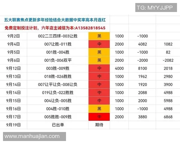 伯顿与诺丁汉森林的比赛前瞻及胜负预测分析 伯顿与诺丁汉森林的比赛前瞻及胜负预测分析