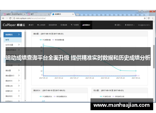 运动成绩查询平台全面升级 提供精准实时数据和历史成绩分析